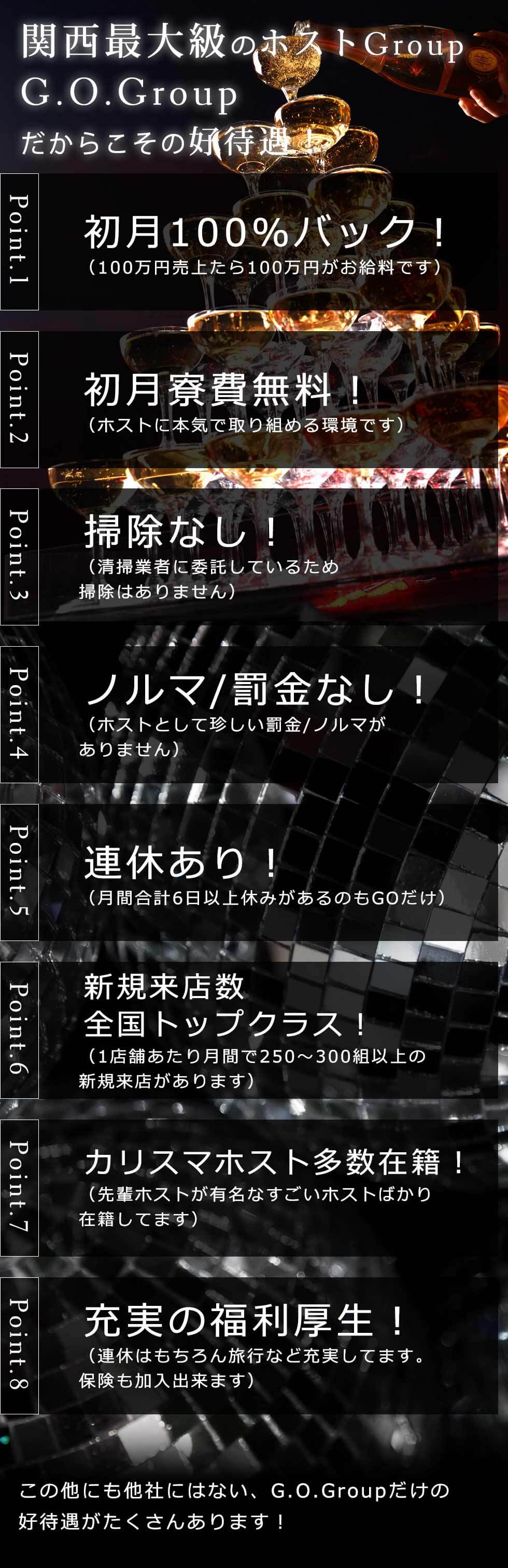 関西最大級のホストGroup G.O.Groupだからこその好待遇！point1 初月100％バック！（100万円売上たら100万円がお給料です）
point2 初月寮費無料！（ホストに本気で取り組める環境です）point3 掃除なし！（清掃業者に委託しているため掃除はありません）point4 ノルマ/罰金なし！（ホストとして珍しい罰金/ノルマがありません）point5 連休あり！（月間合計6日以上休みがあるのもGOだけ）point6 新規来店数 全国トップクラス！（1店舗あたり月間で250～300組以上の新規来店があります）point7 カリスマホスト多数在籍！（先輩ホストが有名なすごいホストばかり在籍してます）point8 充実の福利厚生！（連休はもちろん旅行など充実してます。保険も加入出来ます）この他にも他ではあり得ない好待遇がたくさんあります！まずは一度お問合せください！